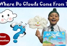 Where Do Clouds Come From ? JAM Activity | Cloud Formation | How Are Clouds Formed? ☁️🌧☔️